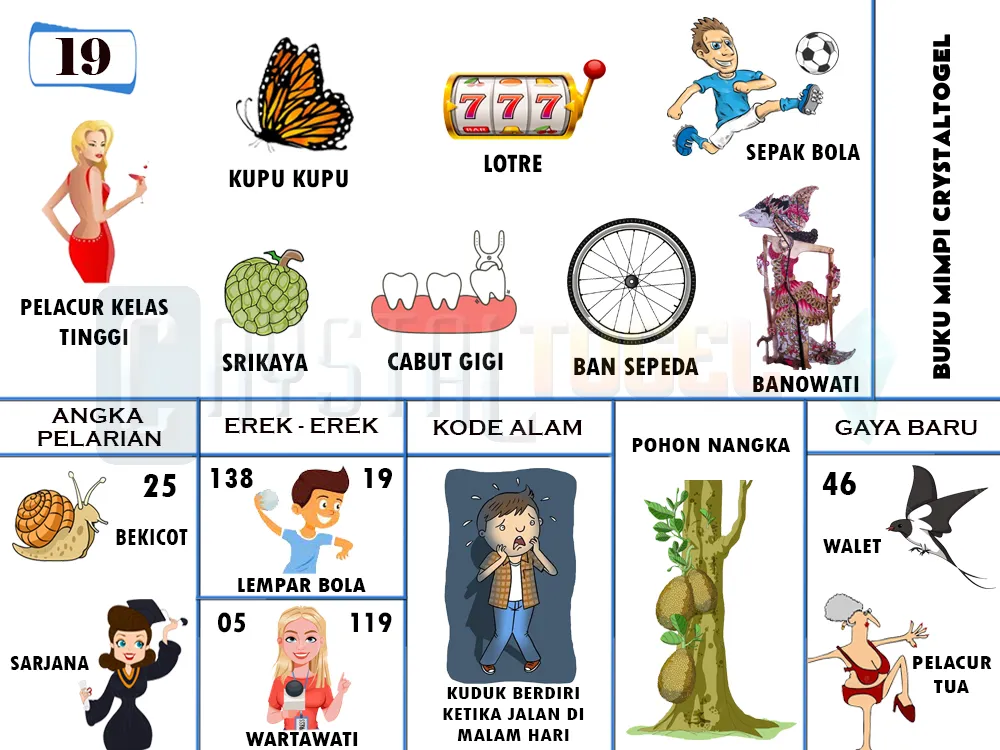 buku mimpi erek erek togel 19